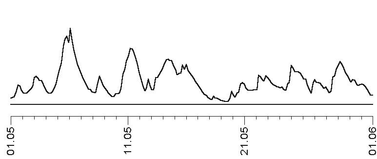 Иллюстрация к книге — Прогноз на каждый день. 2017 год. Рыбы [img5d87.jpg]