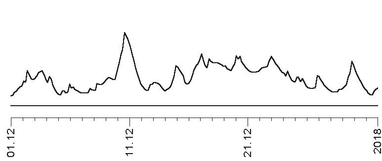 Иллюстрация к книге — Прогноз на каждый день. 2017 год. Рыбы [img60f1.jpg]