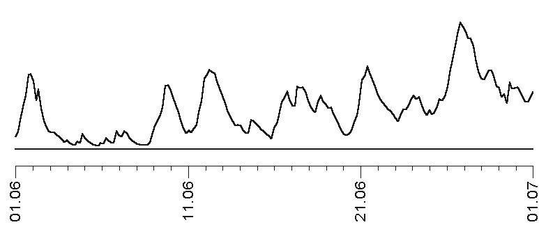 Иллюстрация к книге — Прогноз на каждый день. 2017 год. Рыбы [img82f1.jpg]