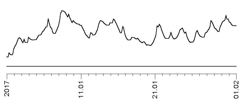 Иллюстрация к книге — Прогноз на каждый день. 2017 год. Скорпион [i_001.jpg]