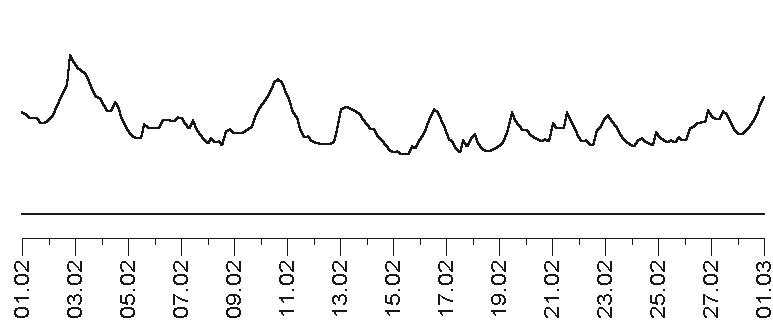 Иллюстрация к книге — Прогноз на каждый день. 2017 год. Скорпион [i_002.jpg]