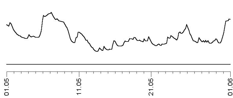 Иллюстрация к книге — Прогноз на каждый день. 2017 год. Скорпион [i_005.jpg]