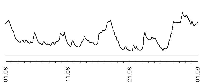 Иллюстрация к книге — Прогноз на каждый день. 2017 год. Скорпион [i_008.jpg]
