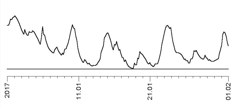 Иллюстрация к книге — Звезды и судьбы 2017. Самый полный гороскоп [i_003.jpg]