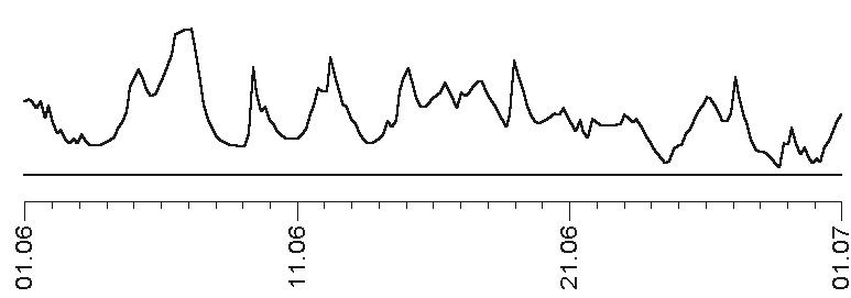 Иллюстрация к книге — Звезды и судьбы 2017. Самый полный гороскоп [i_008.jpg]