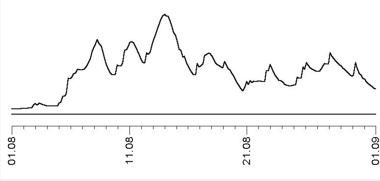 Иллюстрация к книге — Звезды и судьбы 2017. Самый полный гороскоп [i_010.jpg]