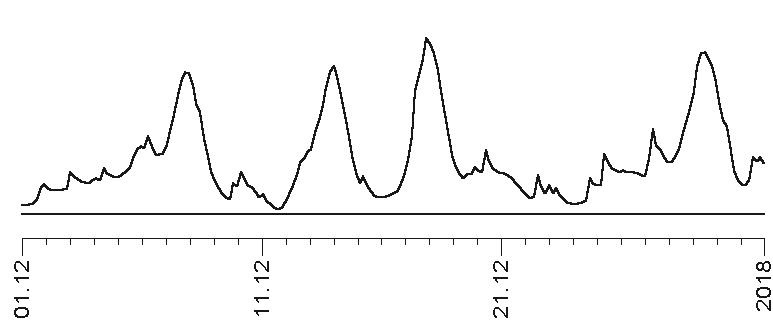 Иллюстрация к книге — Звезды и судьбы 2017. Самый полный гороскоп [i_014.jpg]