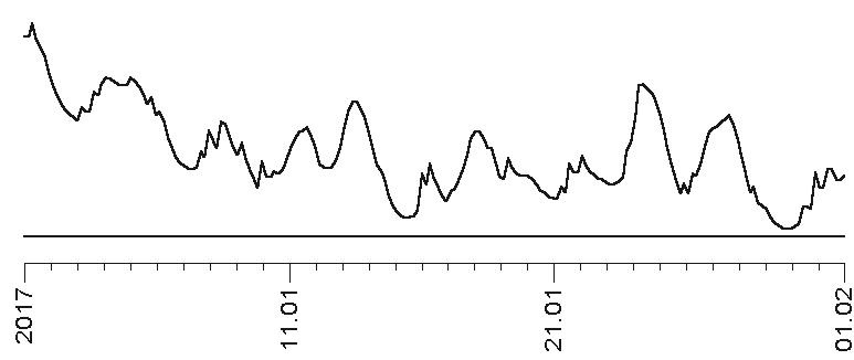 Иллюстрация к книге — Звезды и судьбы 2017. Самый полный гороскоп [i_016.jpg]