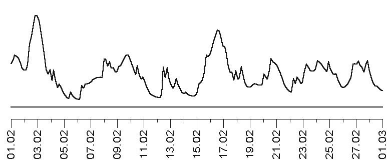 Иллюстрация к книге — Звезды и судьбы 2017. Самый полный гороскоп [i_017.jpg]