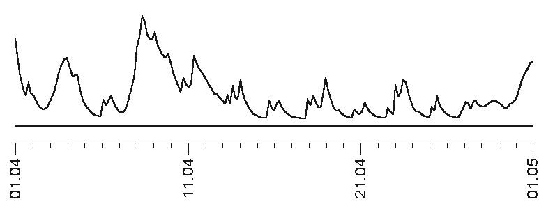 Иллюстрация к книге — Звезды и судьбы 2017. Самый полный гороскоп [i_019.jpg]
