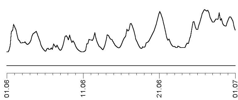 Иллюстрация к книге — Звезды и судьбы 2017. Самый полный гороскоп [i_021.jpg]