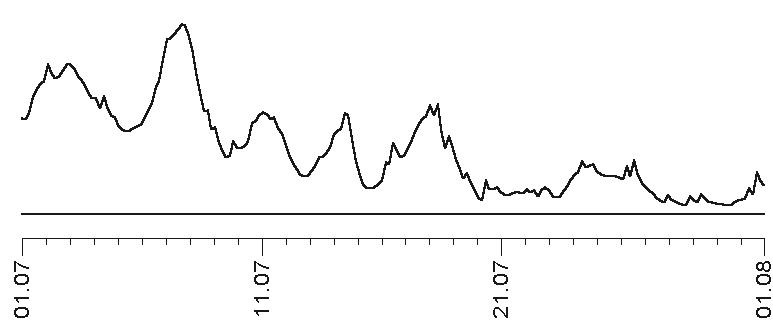 Иллюстрация к книге — Звезды и судьбы 2017. Самый полный гороскоп [i_022.jpg]