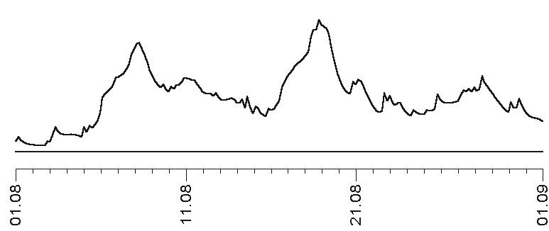 Иллюстрация к книге — Звезды и судьбы 2017. Самый полный гороскоп [i_023.jpg]