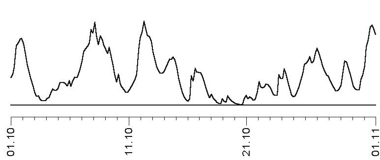 Иллюстрация к книге — Звезды и судьбы 2017. Самый полный гороскоп [i_025.jpg]