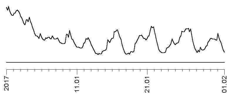 Иллюстрация к книге — Звезды и судьбы 2017. Самый полный гороскоп [i_029.jpg]
