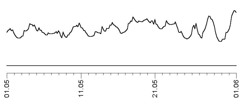 Иллюстрация к книге — Звезды и судьбы 2017. Самый полный гороскоп [i_033.jpg]