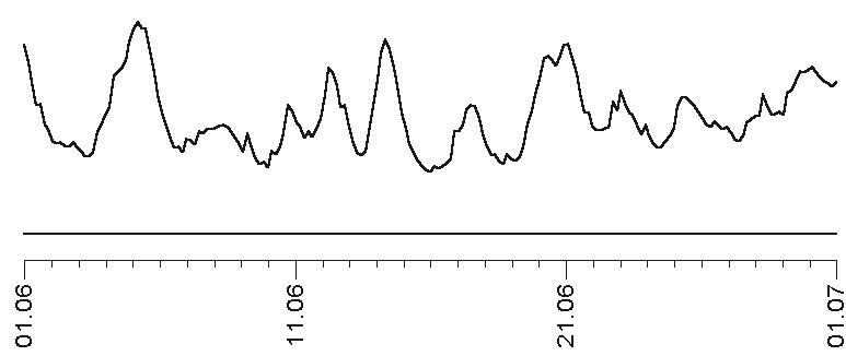 Иллюстрация к книге — Звезды и судьбы 2017. Самый полный гороскоп [i_034.jpg]