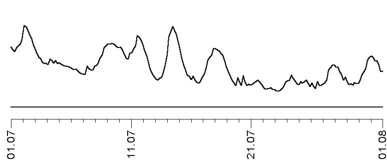 Иллюстрация к книге — Звезды и судьбы 2017. Самый полный гороскоп [i_035.jpg]