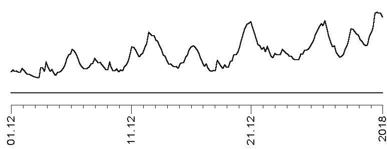 Иллюстрация к книге — Звезды и судьбы 2017. Самый полный гороскоп [i_040.jpg]