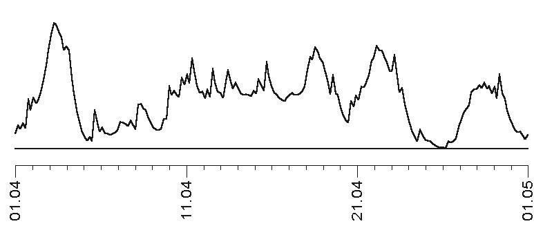 Иллюстрация к книге — Звезды и судьбы 2017. Самый полный гороскоп [i_045.jpg]