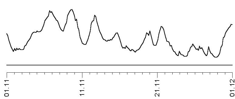 Иллюстрация к книге — Звезды и судьбы 2017. Самый полный гороскоп [i_052.jpg]