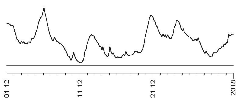 Иллюстрация к книге — Звезды и судьбы 2017. Самый полный гороскоп [i_053.jpg]