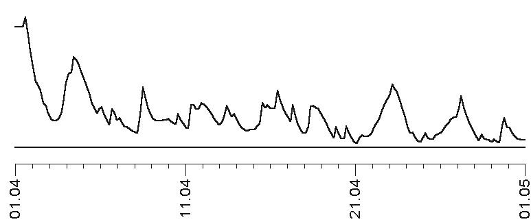 Иллюстрация к книге — Звезды и судьбы 2017. Самый полный гороскоп [i_058.jpg]