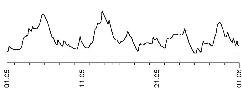 Иллюстрация к книге — Звезды и судьбы 2017. Самый полный гороскоп [i_059.jpg]