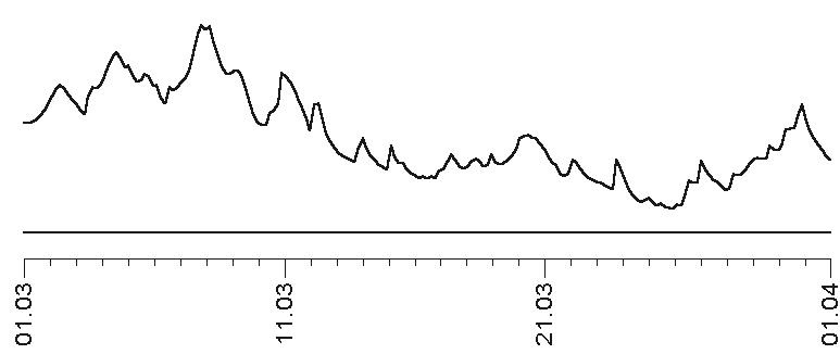 Иллюстрация к книге — Звезды и судьбы 2017. Самый полный гороскоп [i_070.jpg]
