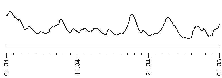 Иллюстрация к книге — Звезды и судьбы 2017. Самый полный гороскоп [i_071.jpg]