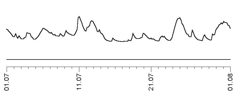 Иллюстрация к книге — Звезды и судьбы 2017. Самый полный гороскоп [i_074.jpg]