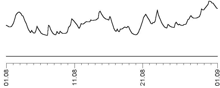 Иллюстрация к книге — Звезды и судьбы 2017. Самый полный гороскоп [i_075.jpg]