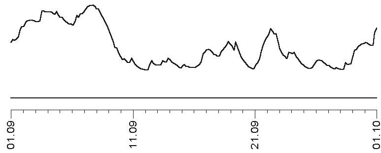 Иллюстрация к книге — Звезды и судьбы 2017. Самый полный гороскоп [i_076.jpg]