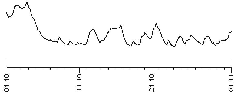 Иллюстрация к книге — Звезды и судьбы 2017. Самый полный гороскоп [i_077.jpg]
