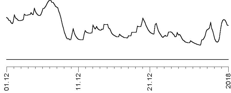 Иллюстрация к книге — Звезды и судьбы 2017. Самый полный гороскоп [i_079.jpg]