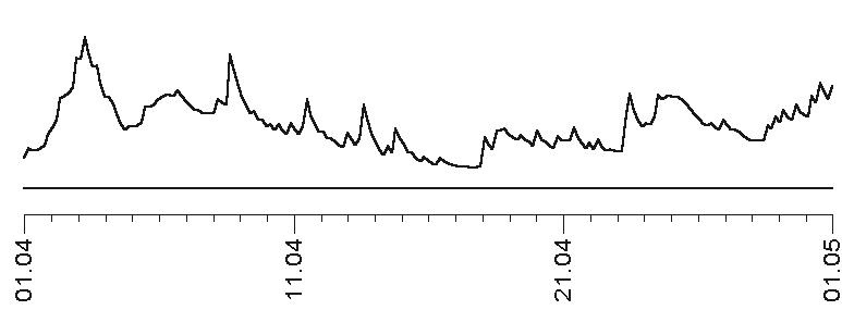 Иллюстрация к книге — Звезды и судьбы 2017. Самый полный гороскоп [i_084.jpg]