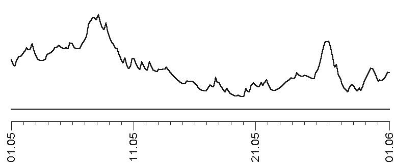 Иллюстрация к книге — Звезды и судьбы 2017. Самый полный гороскоп [i_085.jpg]