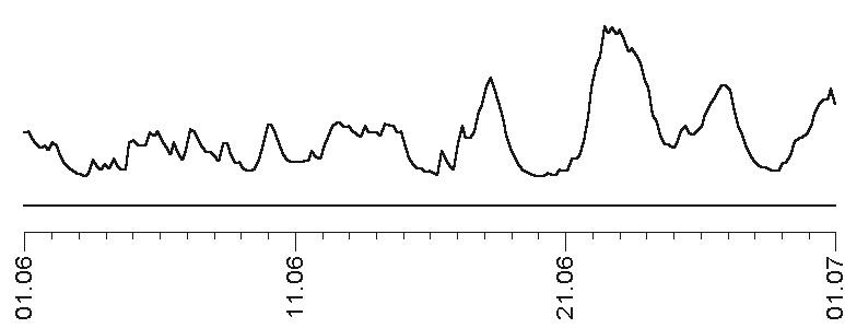 Иллюстрация к книге — Звезды и судьбы 2017. Самый полный гороскоп [i_086.jpg]