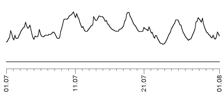 Иллюстрация к книге — Звезды и судьбы 2017. Самый полный гороскоп [i_087.jpg]