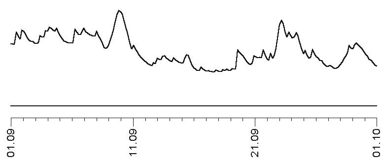 Иллюстрация к книге — Звезды и судьбы 2017. Самый полный гороскоп [i_089.jpg]