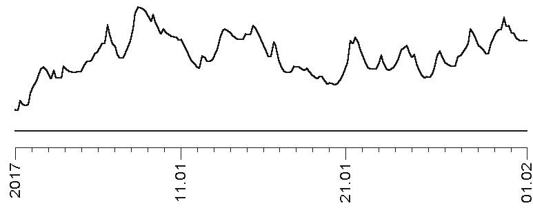 Иллюстрация к книге — Звезды и судьбы 2017. Самый полный гороскоп [i_094.jpg]