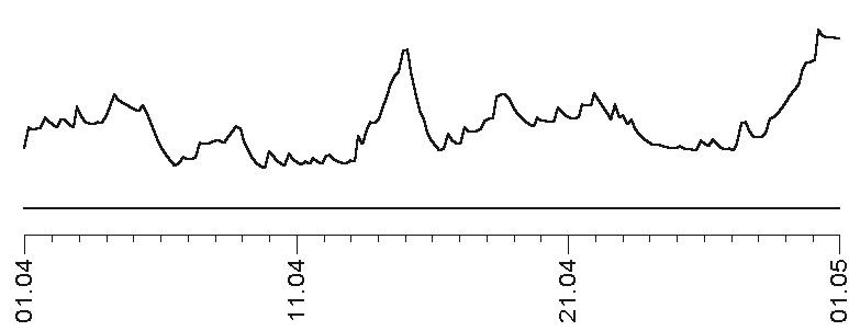 Иллюстрация к книге — Звезды и судьбы 2017. Самый полный гороскоп [i_097.jpg]