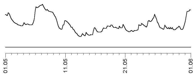 Иллюстрация к книге — Звезды и судьбы 2017. Самый полный гороскоп [i_098.jpg]