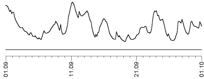 Иллюстрация к книге — Звезды и судьбы 2017. Самый полный гороскоп [i_102.jpg]