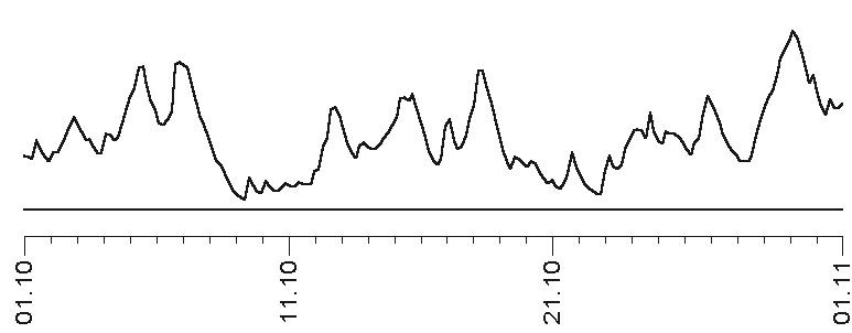 Иллюстрация к книге — Звезды и судьбы 2017. Самый полный гороскоп [i_103.jpg]