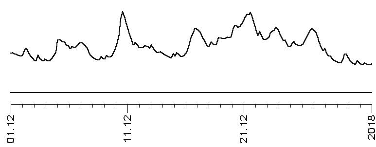 Иллюстрация к книге — Звезды и судьбы 2017. Самый полный гороскоп [i_105.jpg]