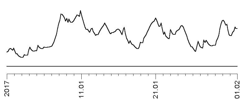 Иллюстрация к книге — Звезды и судьбы 2017. Самый полный гороскоп [i_107.jpg]