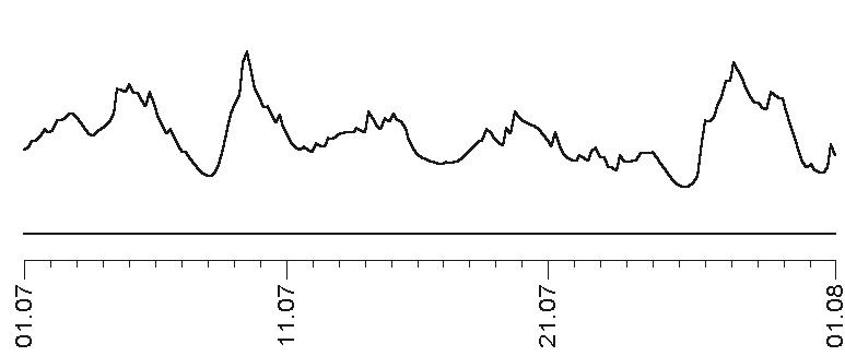 Иллюстрация к книге — Звезды и судьбы 2017. Самый полный гороскоп [i_113.jpg]