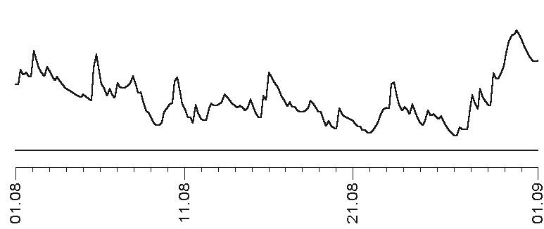 Иллюстрация к книге — Звезды и судьбы 2017. Самый полный гороскоп [i_114.jpg]