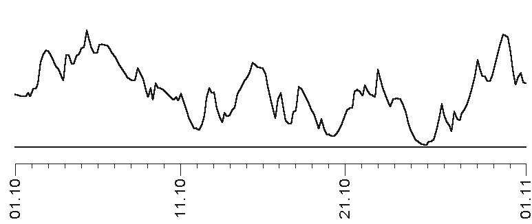 Иллюстрация к книге — Звезды и судьбы 2017. Самый полный гороскоп [i_116.jpg]